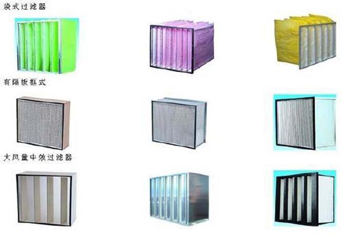 中效過濾器主要是做為一般空調(diào)系統(tǒng)的最后過濾器和凈化空調(diào)系統(tǒng)的預(yù)過濾器，以過濾大氣中的≥1μm顆?；覊m。